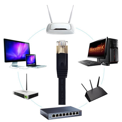 سلك توصيل بشبكة إيثرنت Cat7 المسطح SFTP محمي متعدد الأغراض باللون الأبيض
