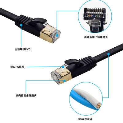 سلك توصيل بشبكة إيثرنت Cat7 المسطح SFTP محمي متعدد الأغراض باللون الأبيض