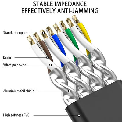 رقيقة جدا RJ45 Cat7 التصحيح الحبل شبكة مسطحة Cat5e CAT6 LSZH سترة