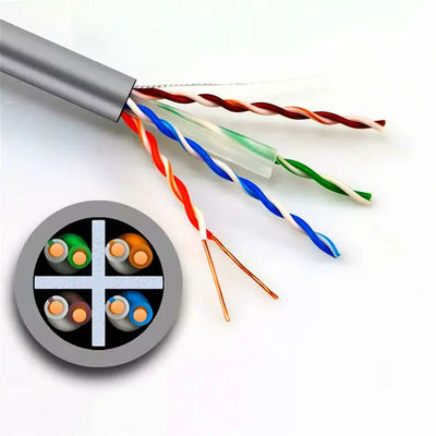 مزدوج غمد Cat6 Lan Cable UTP Network النحاس النقي للخارجية